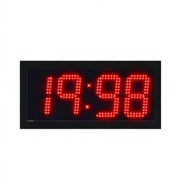 Scoreboards